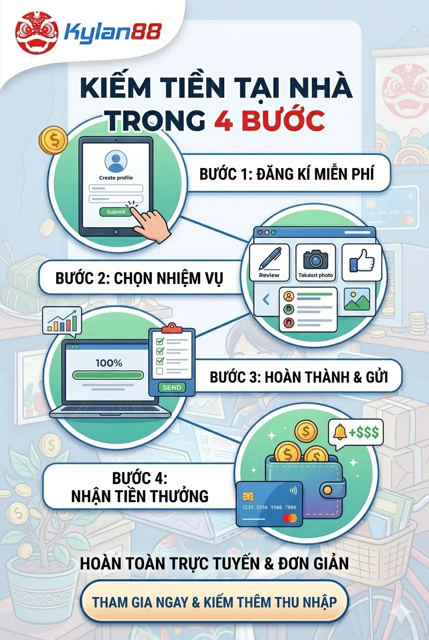 kylan88 pay lộ trình 6 tháng xây thu nhập thụ động 2026