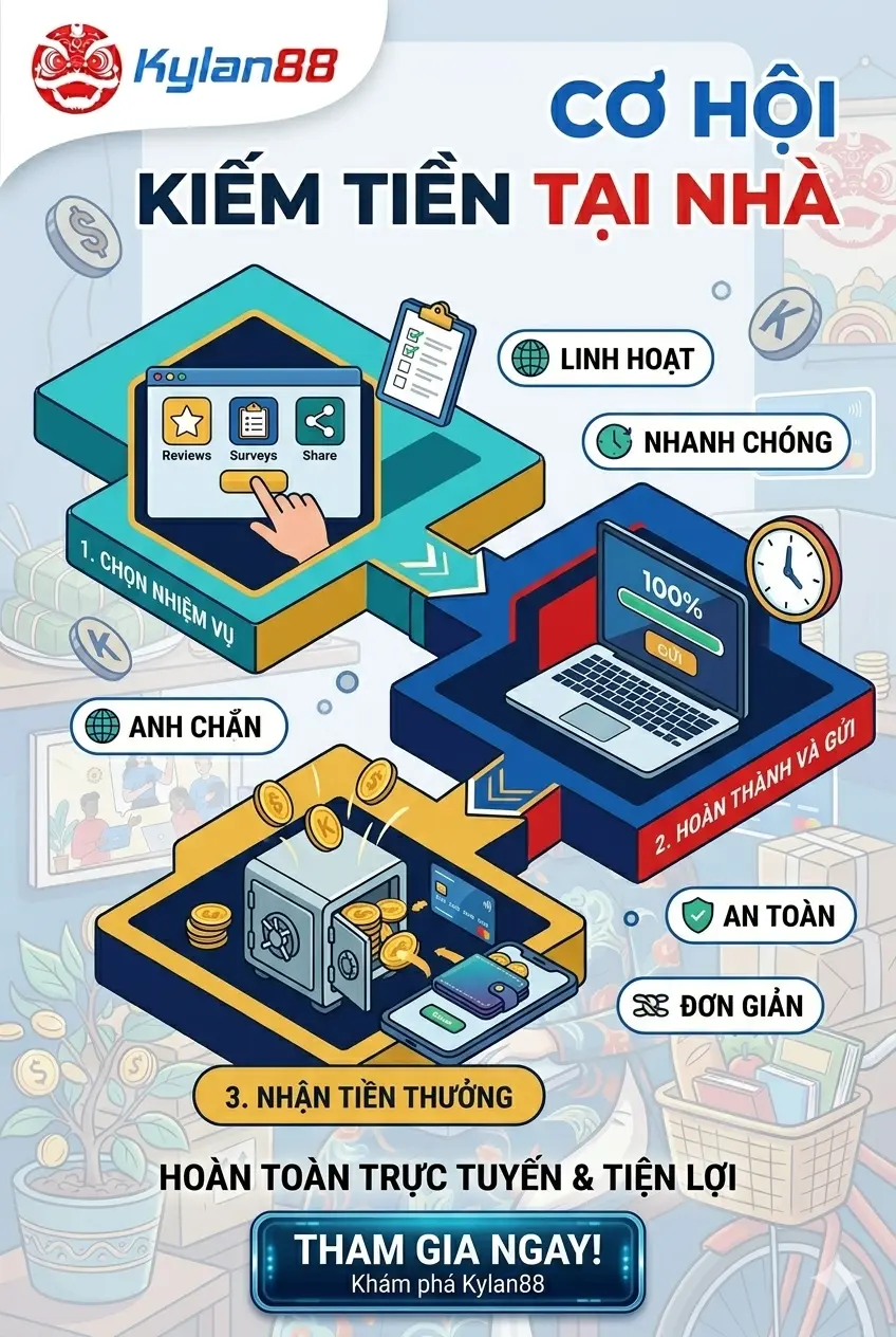 so sánh 10 cách kiếm tiền thụ động 2026 việt nam kylan88 pay